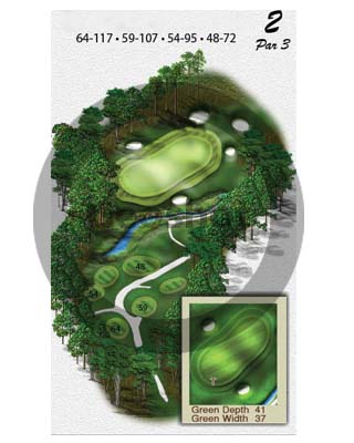 golf course yardage books